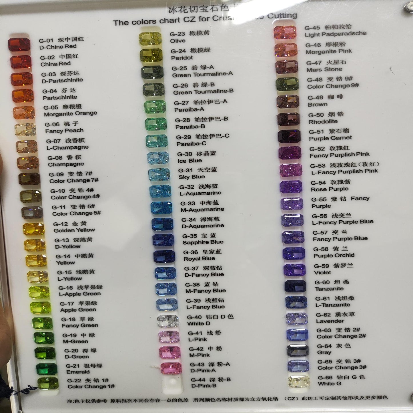 5A 4-16mm Rectangular Ice Flower Cut Loose CZ Stone - 1pcs